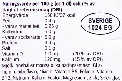 Emåmejeriet Lättmjölk - Nutrition facts - sv