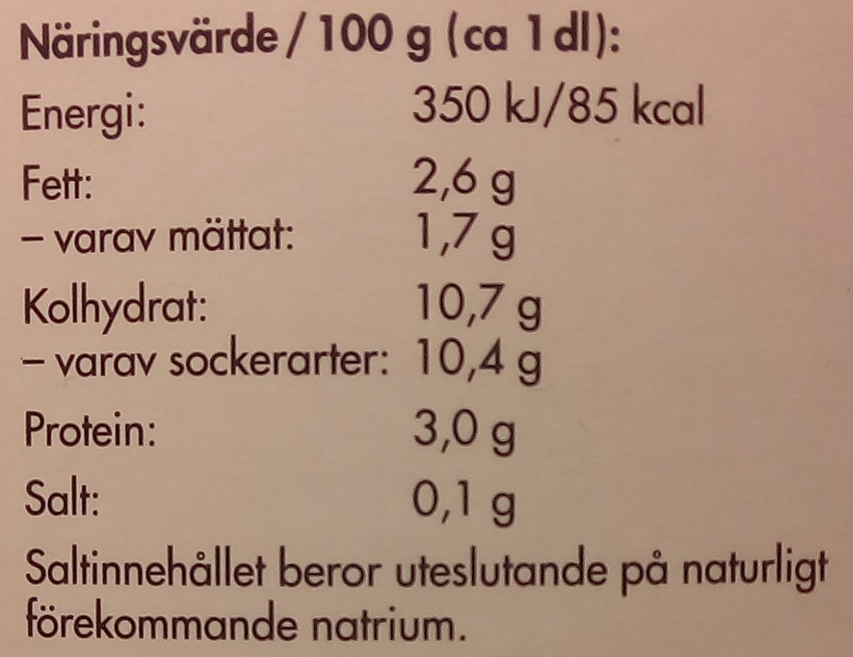 Falköpings Mejeri Filmjölk med smak av pepparkaka - Näringsfakta
