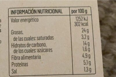 Hummus Berenjena - Información nutricional