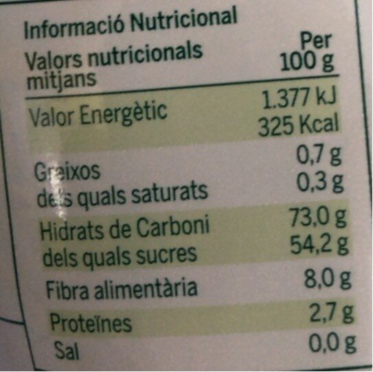 Mango - Nutrition facts - es