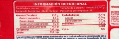 Rapiditas - Nutrition facts