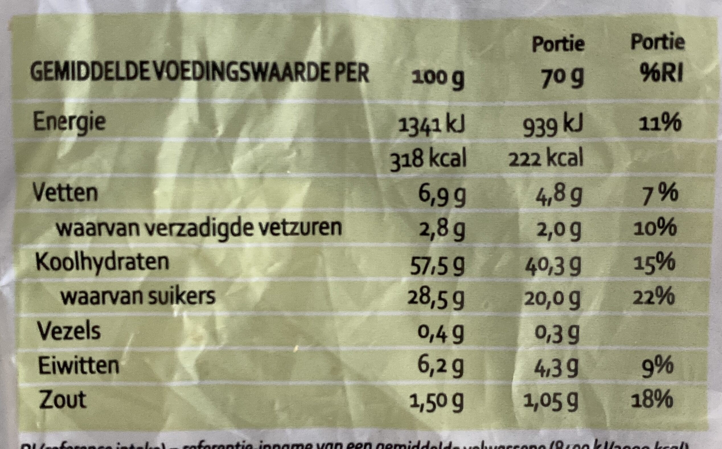 Eierkoeken - Nutrition facts - nl