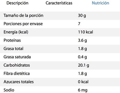Quinoa Wand's - Nutrition facts - es