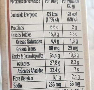 Galletas de Avena - Nutrition facts - es
