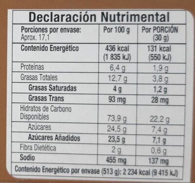 Marias Doradas - Información nutricional