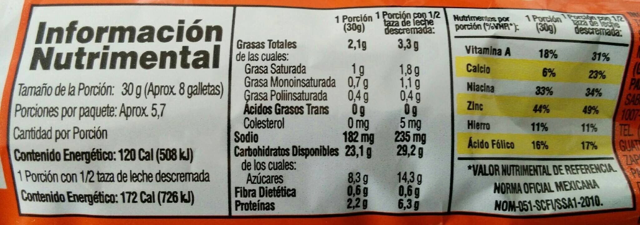 Galletas Marias 170 GRS - Información nutricional