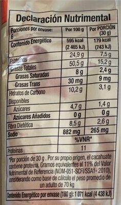 Mafer Cacahuate Enchilado 180GR Frito Enchilado - Información nutricional