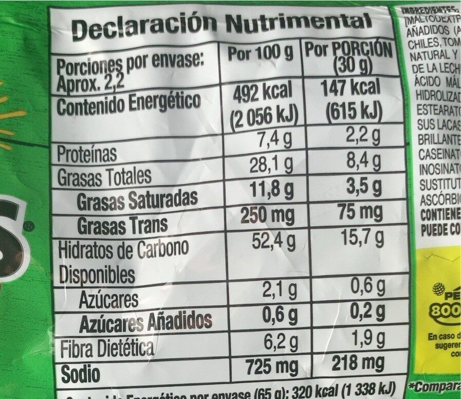 Tostitos Salsa Verde - Información nutricional