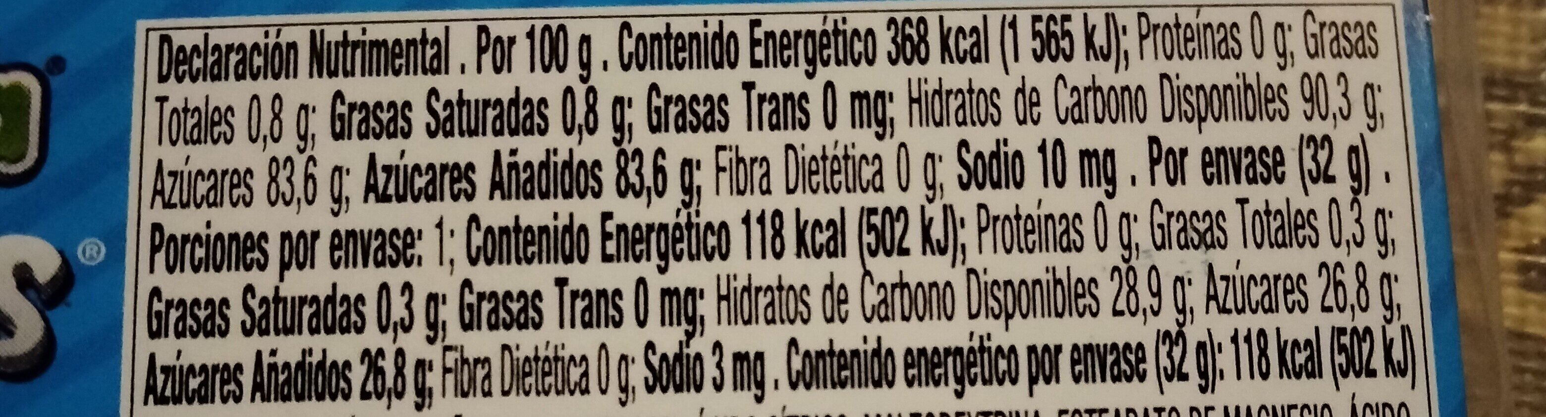 Armables - Nutrition facts - fr