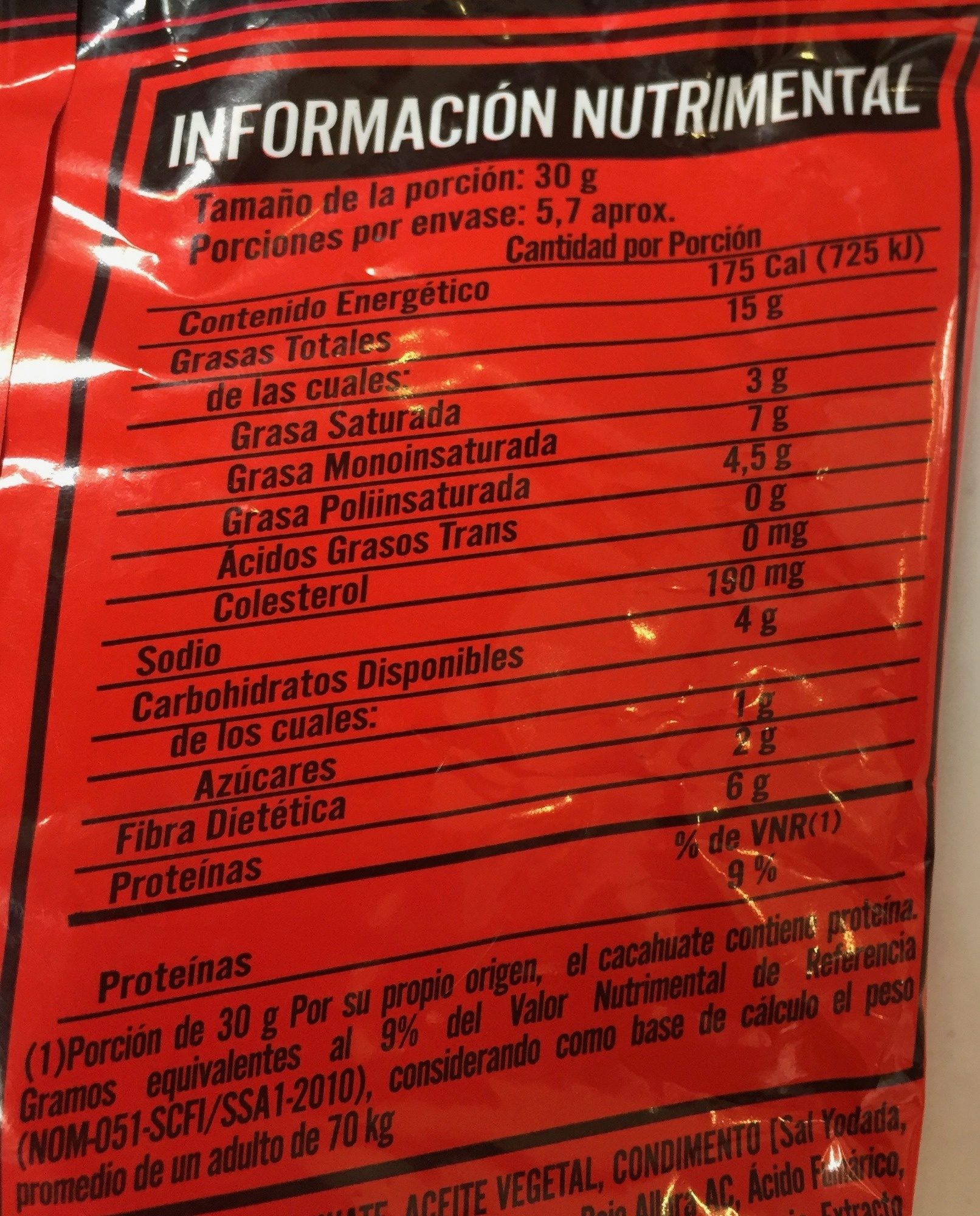 Kacang - Información nutricional