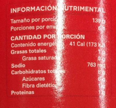 PURE DE TOMATE - Información nutricional