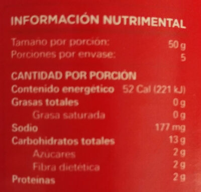 Chicharos - Información nutricional