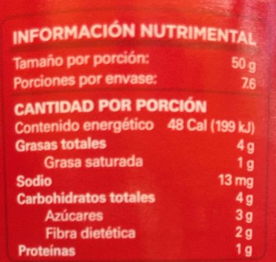 Huitlacoche - Información nutricional