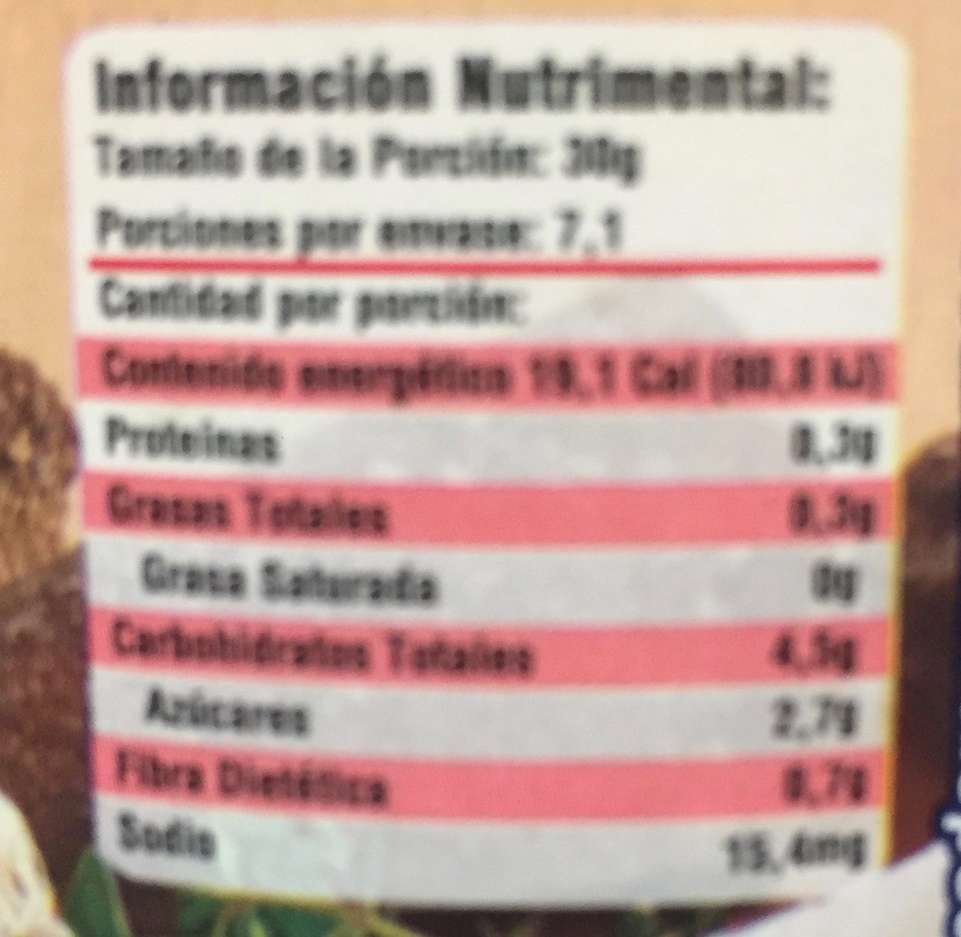 Chipotles San Marcos - Información nutricional