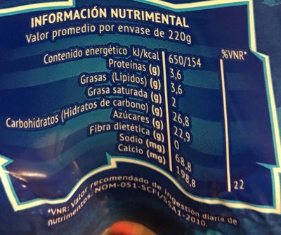DNP PROMO PACK - Información nutricional