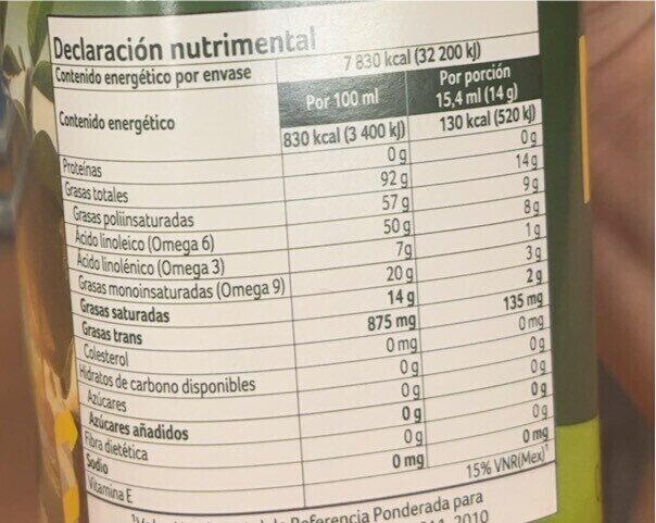 Nutrioli - Información nutricional