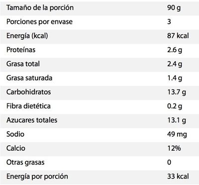 Yoplait Mini 6 pack - Información nutricional