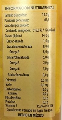 Aceite de canola Canoil - Información nutricional