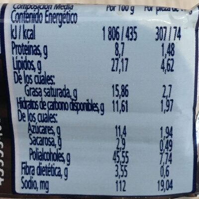 Galleta Carlos V - Nutrition facts - es