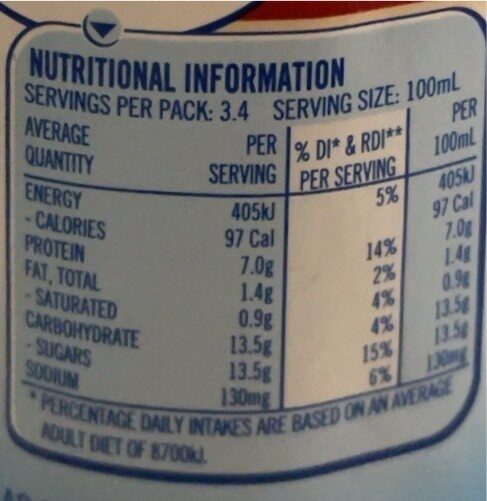 Carnation Light & Creamy Evaporated Milk - Nutrition facts