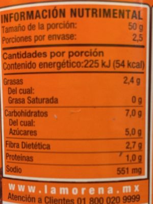 Chipotles La Morena - Información nutricional