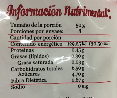 CEREZAS CONGELADAS SIN HUESO - Información nutricional