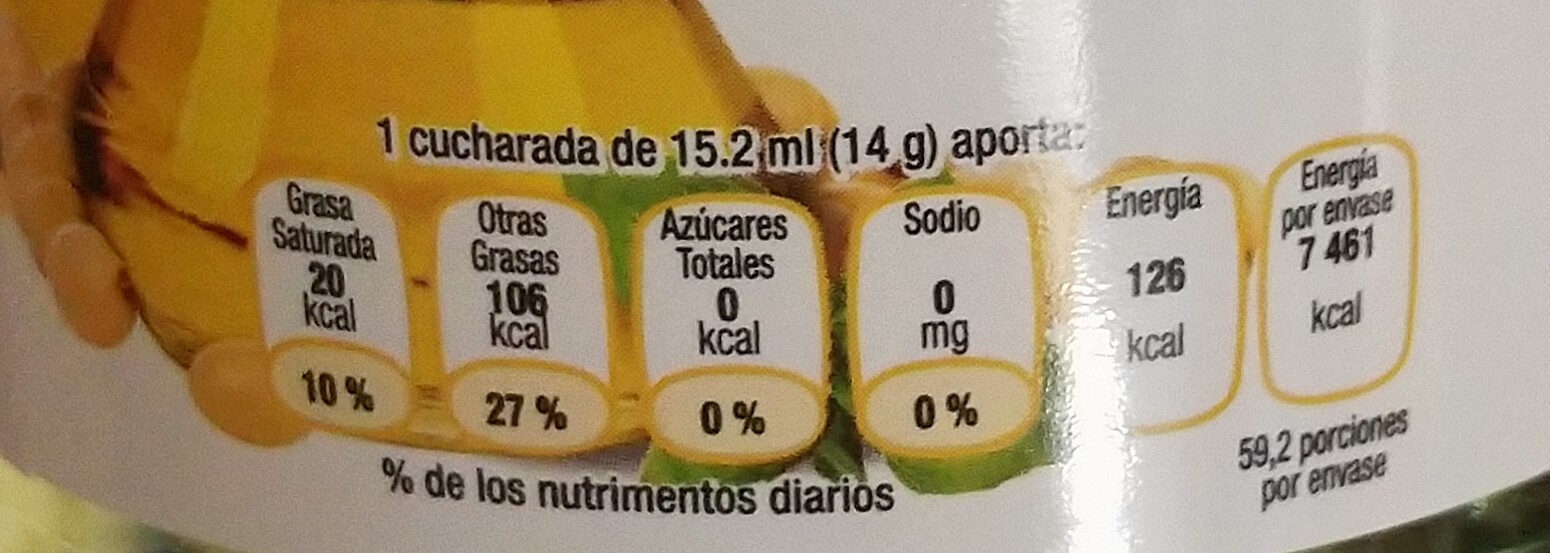 Aceite vegetal comestible - Información nutricional