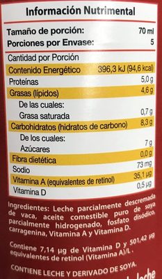 Aurrera Leche evaporada - Información nutricional