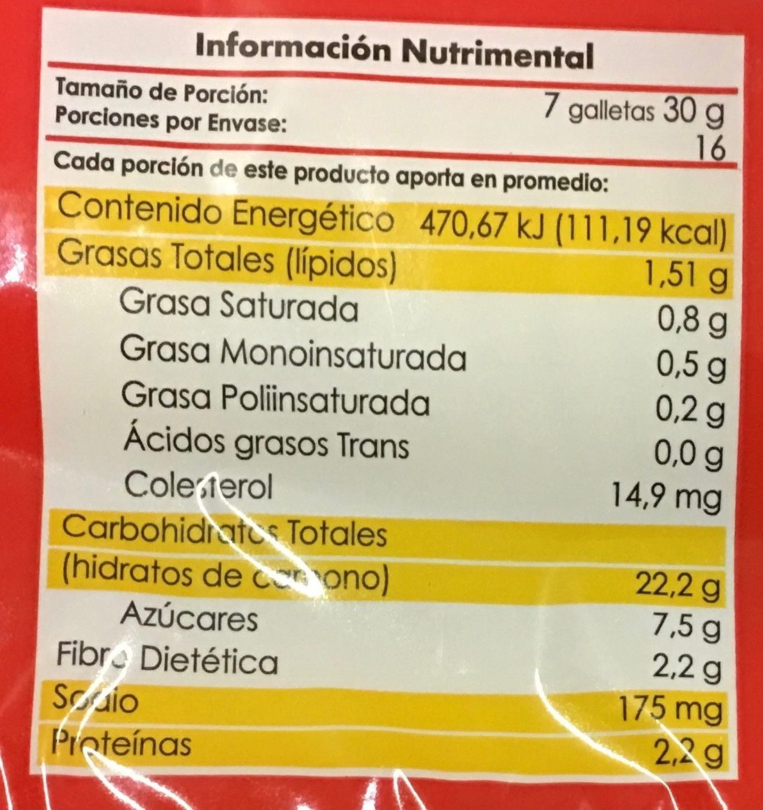 Galletas marías - Información nutricional