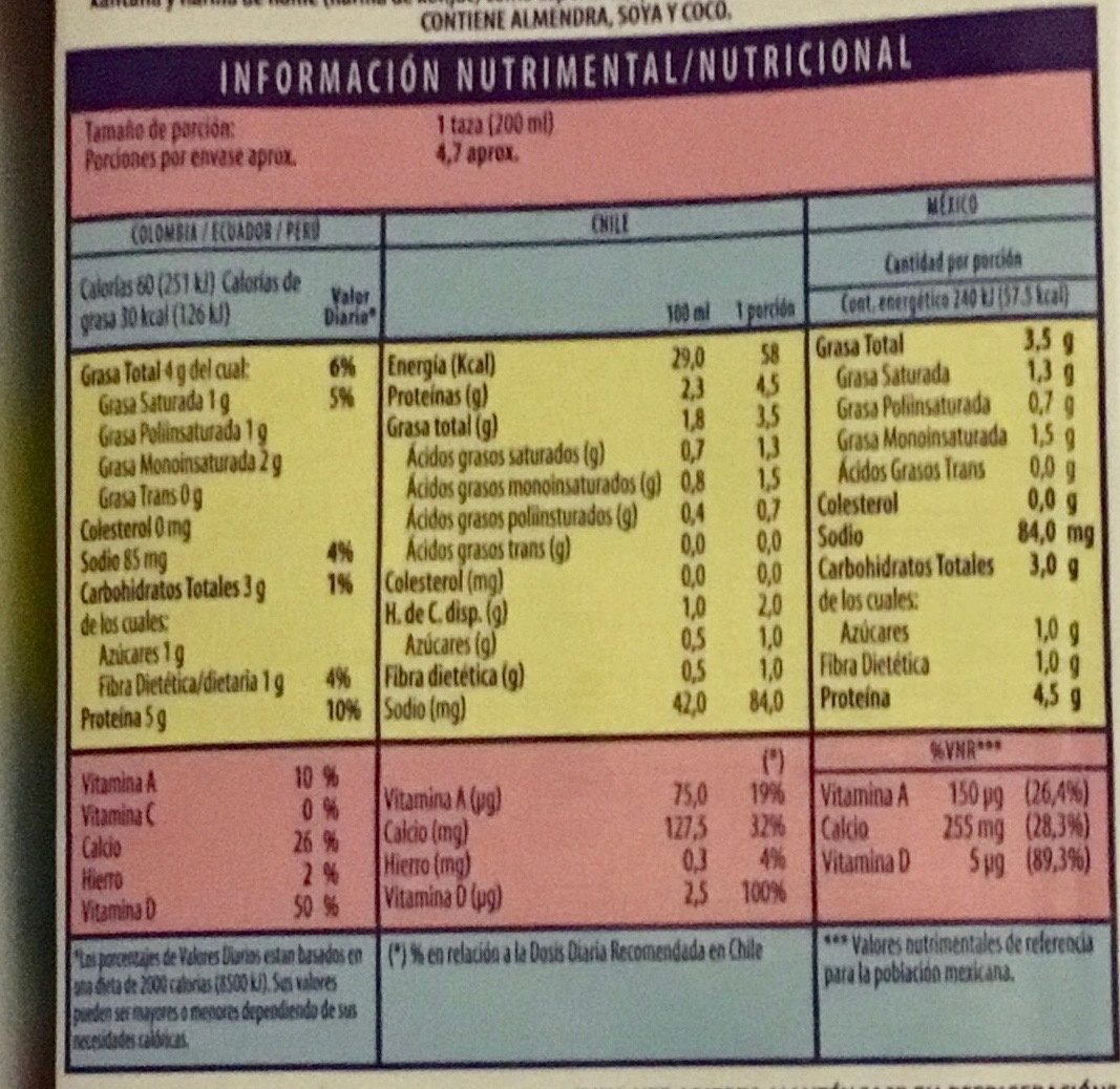 Bebida De Almendra y Coco - Información nutricional