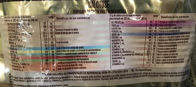 Chocolate en polvo - Información nutricional