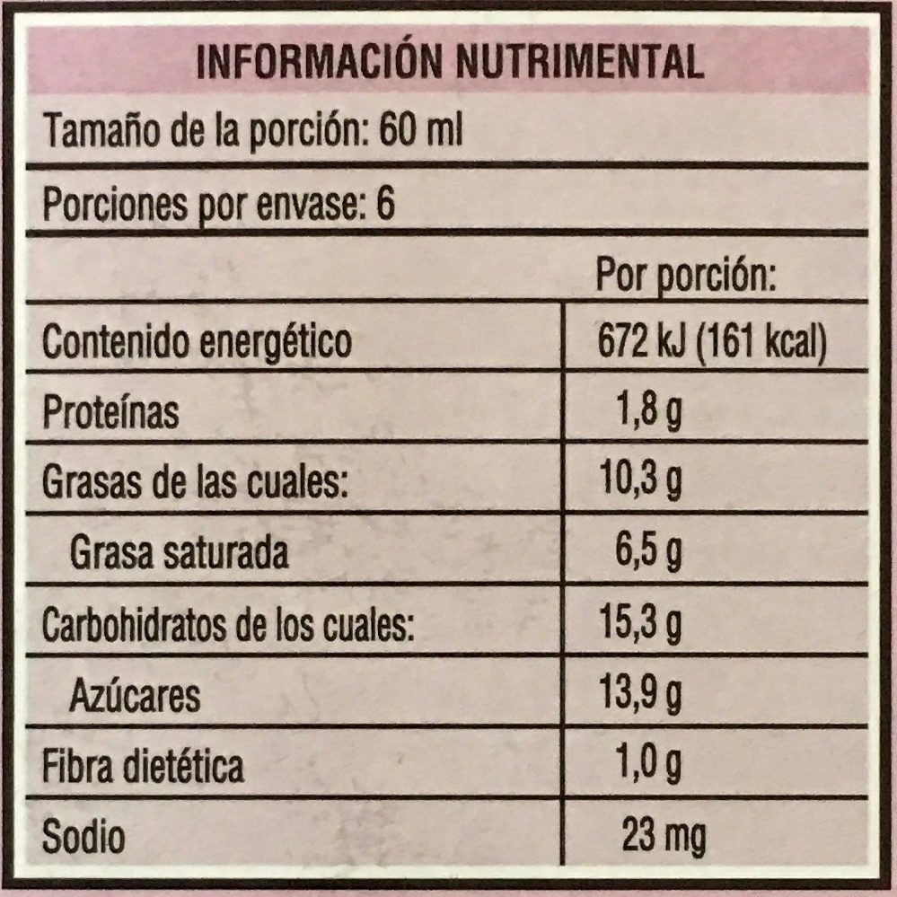 Magnum mini praliné - Información nutricional