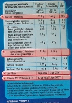 Fisch: Fisch Sticks - Valori nutrizionali - fr