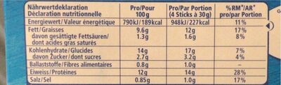 sticks poisson - Valori nutrizionali - fr