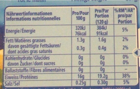 Filets de carrelets - Valori nutrizionali - fr
