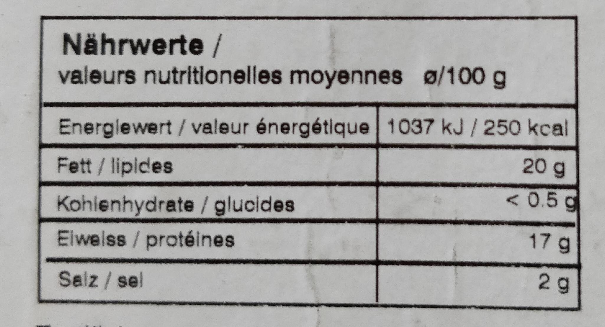 Boulettes viande - Valori nutrizionali - fr