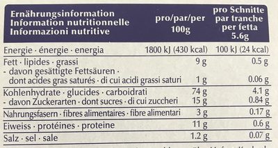 Zwieback original - Tableau nutritionnel