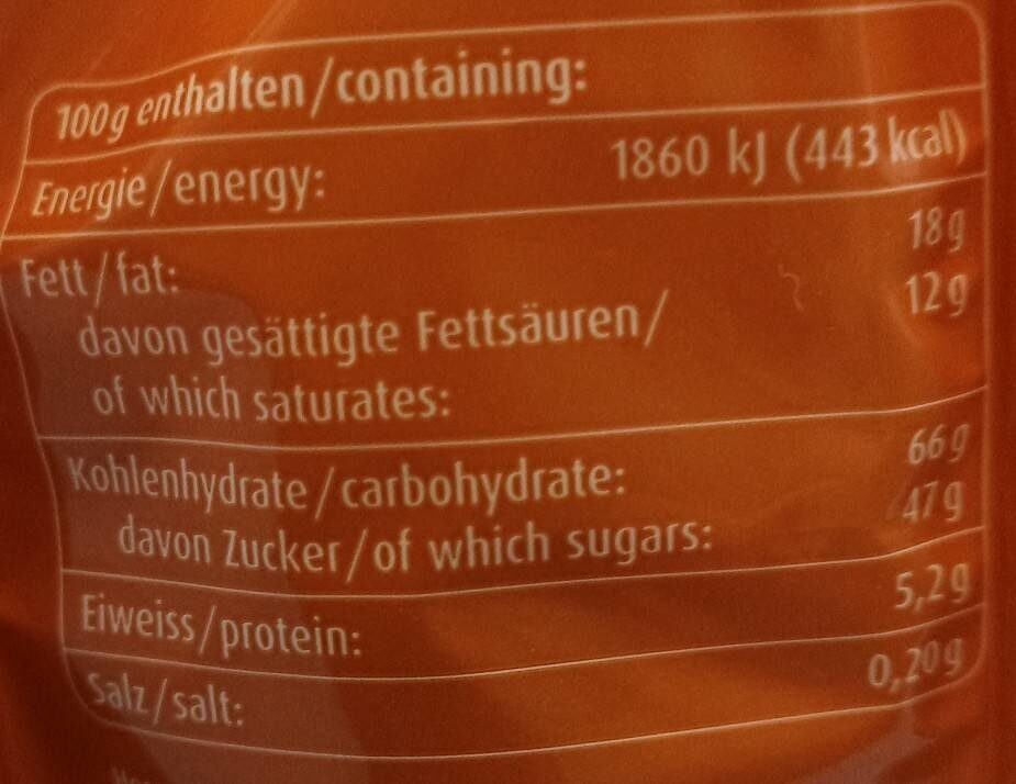 Caramel - Nutrition facts - fr