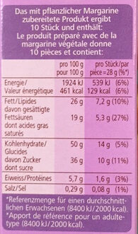 Cake Pops - Valori nutrizionali - fr