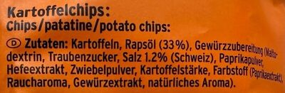 Paprika Chips - Zutaten