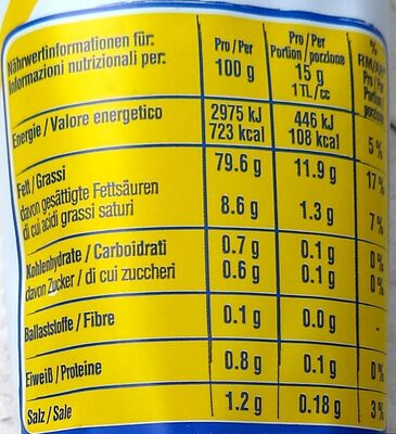 Thomy Mayonnaise 80% Fett Mit Olivenöl - Nährwertangaben