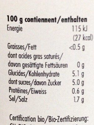 Cornichons suisse - Valori nutrizionali - fr