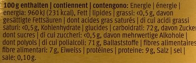 Pastilles pour la gorge Cassis - Nutrition facts - fr