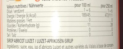 Sirop Abricot Luizet Du Valais - Tableau nutritionnel