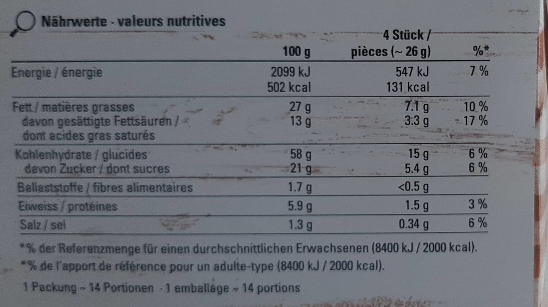 Prussien - Tableau nutritionnel - en