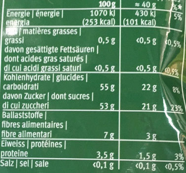 Aprikosen - Valori nutrizionali - fr