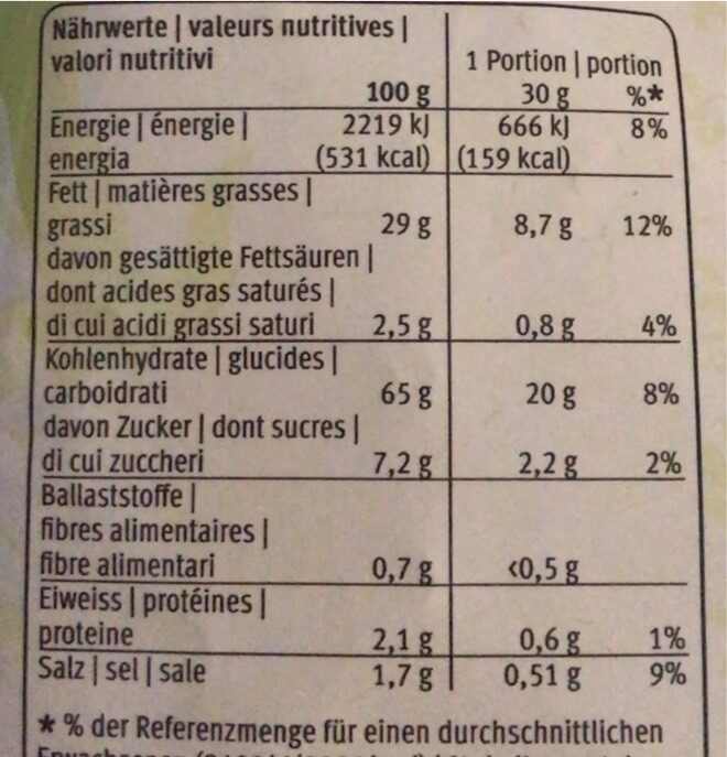 Kroepoek - Chips aux crevettes - Tableau nutritionnel