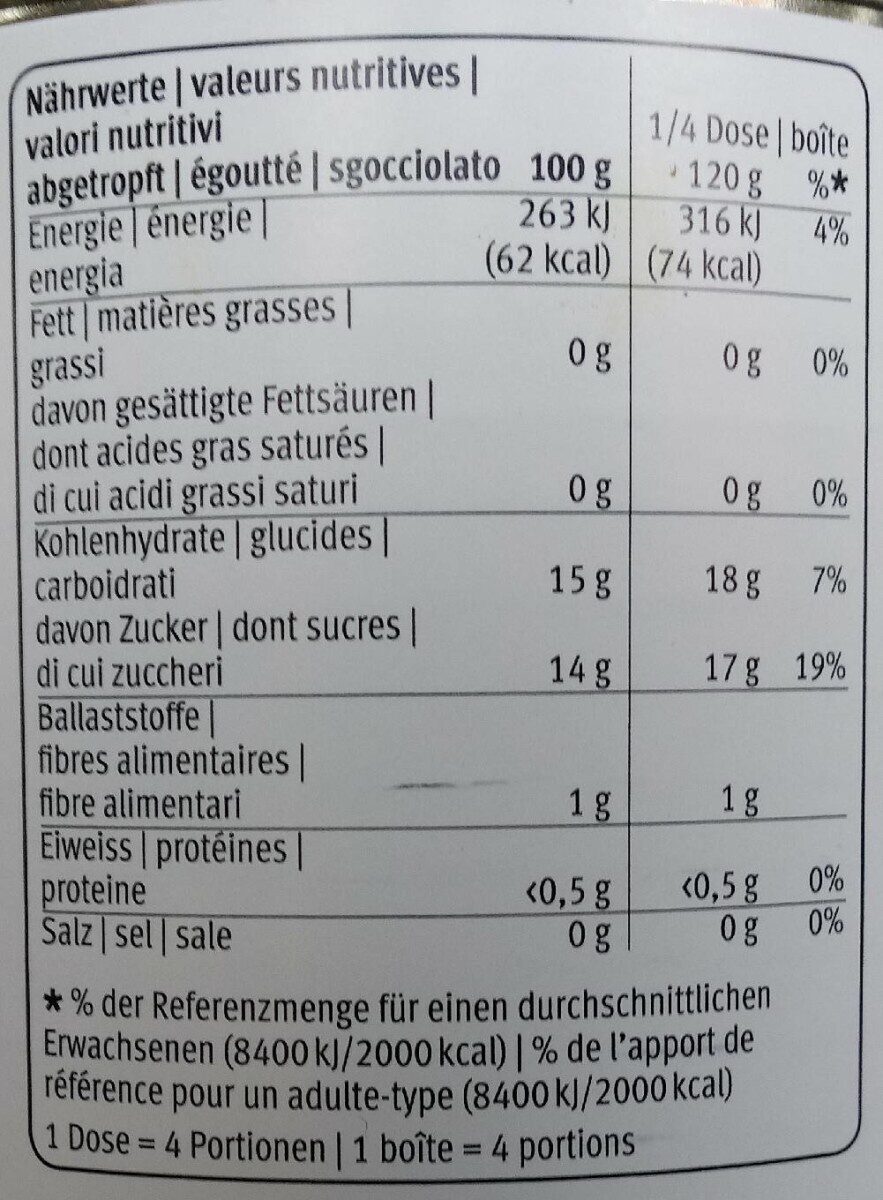 Pfirsiche in sirup - Nährwertangaben - en