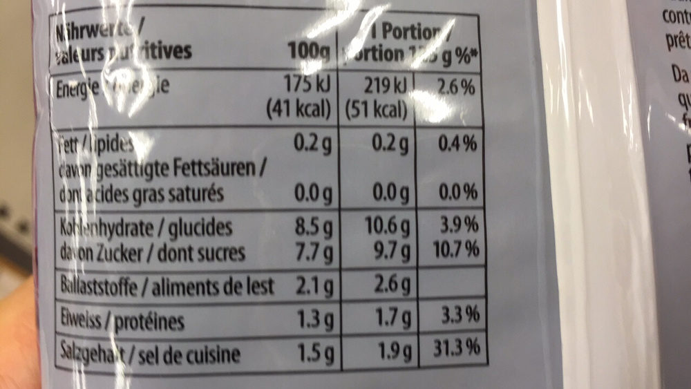 Chou rouge - Valori nutrizionali - fr