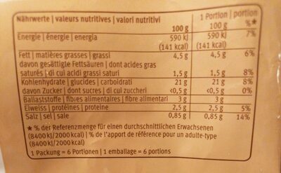 Wedges - Valori nutrizionali - fr